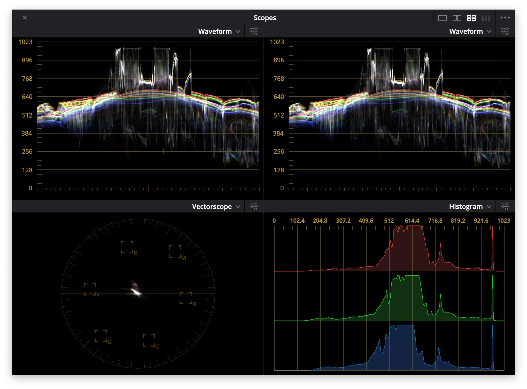 Scopes در داوینچی شامل Waveform و Vectorscope