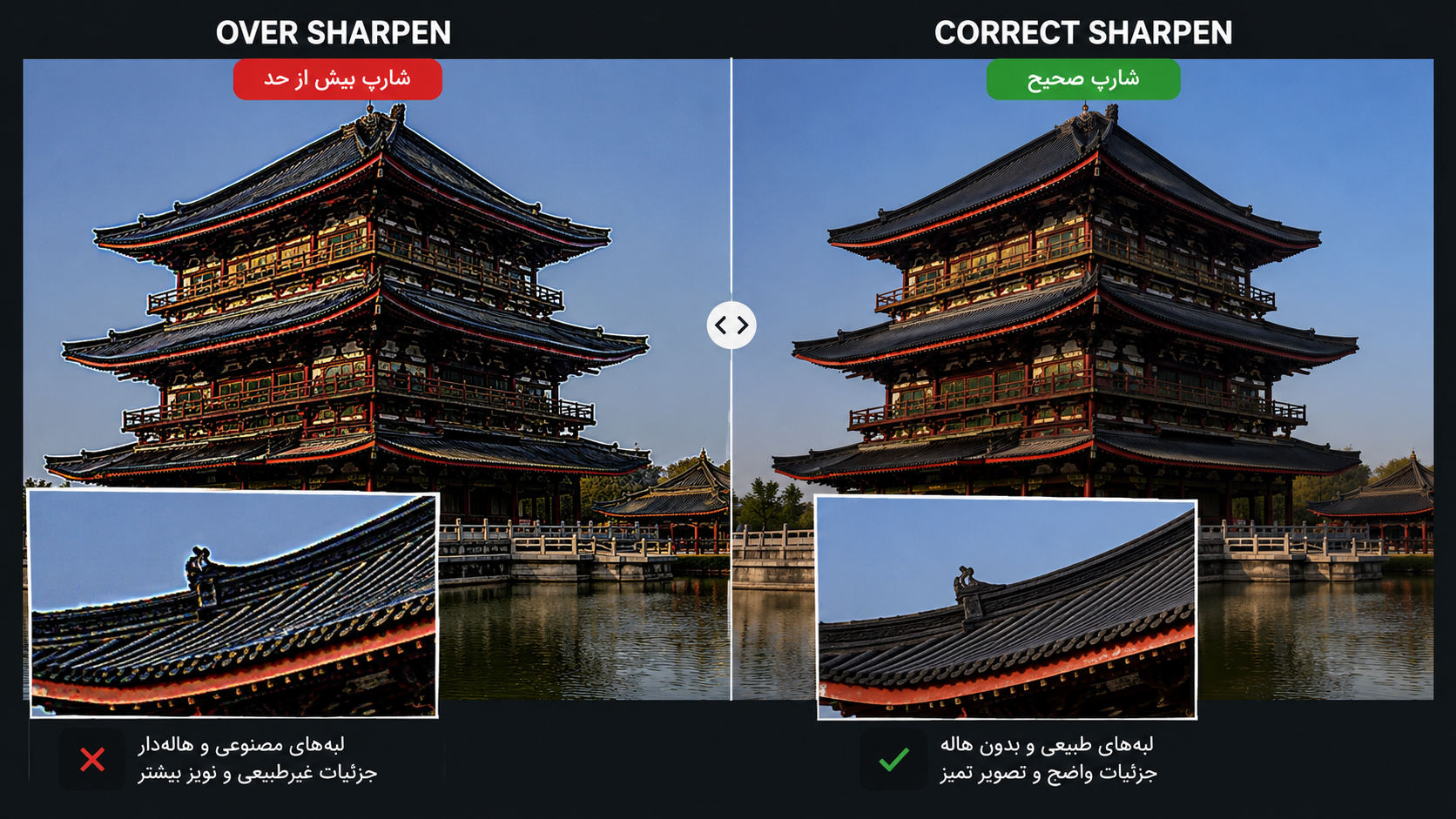 مقایسه استفاده بیش از حد از Sharpen با شارپسازی صحیح در DaVinci Resolve