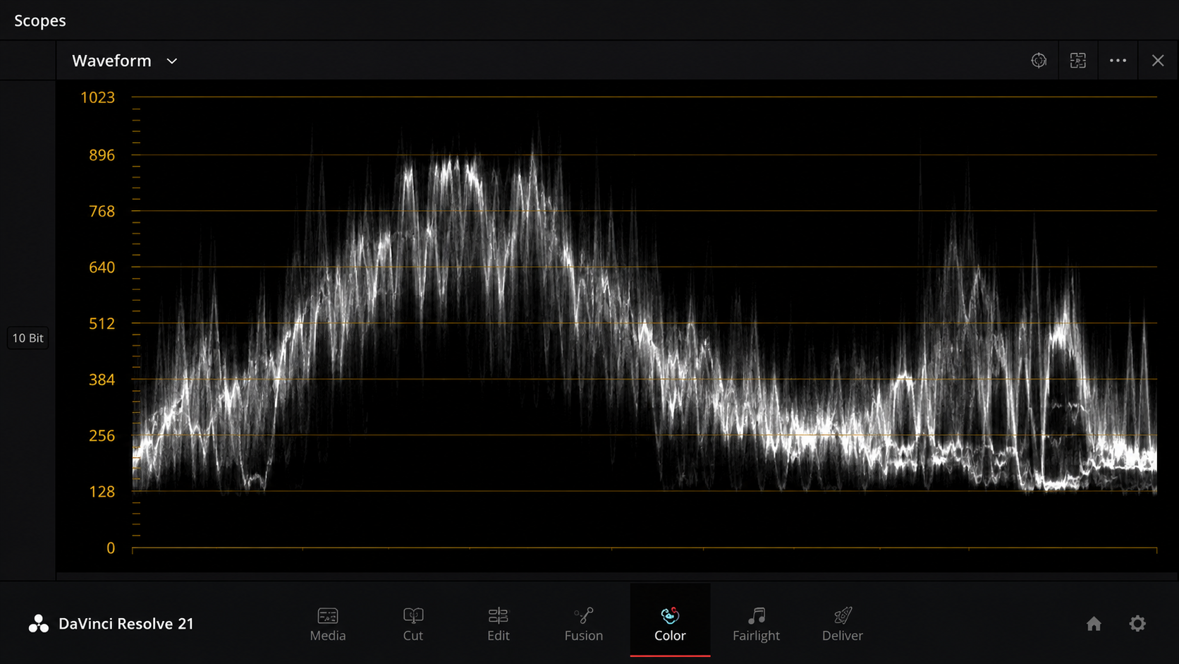 نمایش Waveform در داوینچی ریزالو برای تحلیل نور و روشنایی تصویر