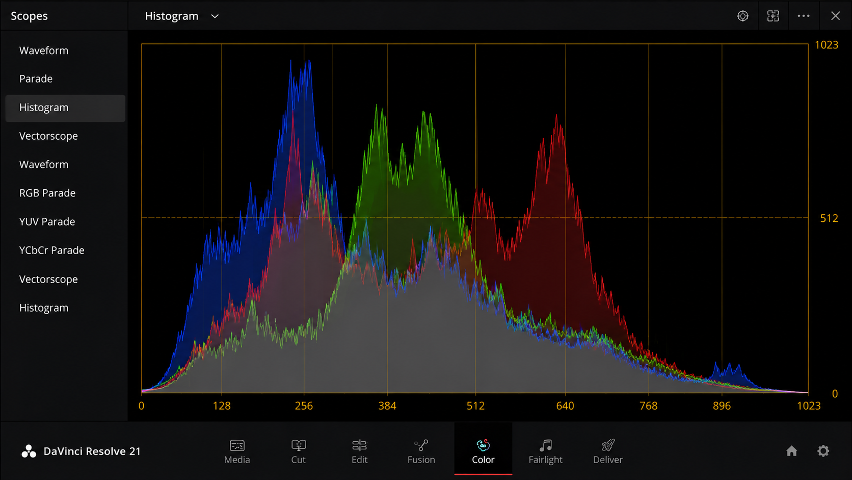 نمایش Histogram در داوینچی ریزالو برای بررسی توزیع نور و روشنایی تصویر