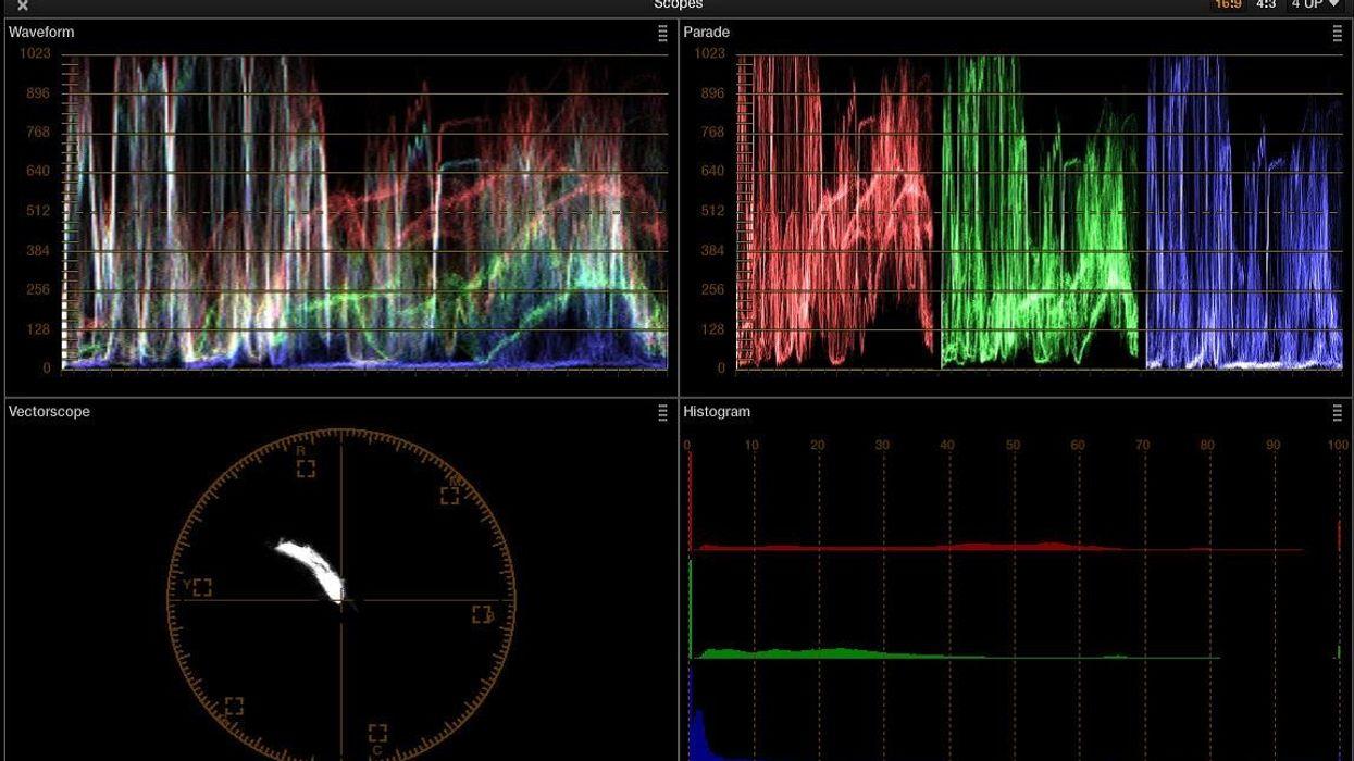 نمایش scopes در داوینچی ریزالو برای بررسی نور و رنگ در color grading
