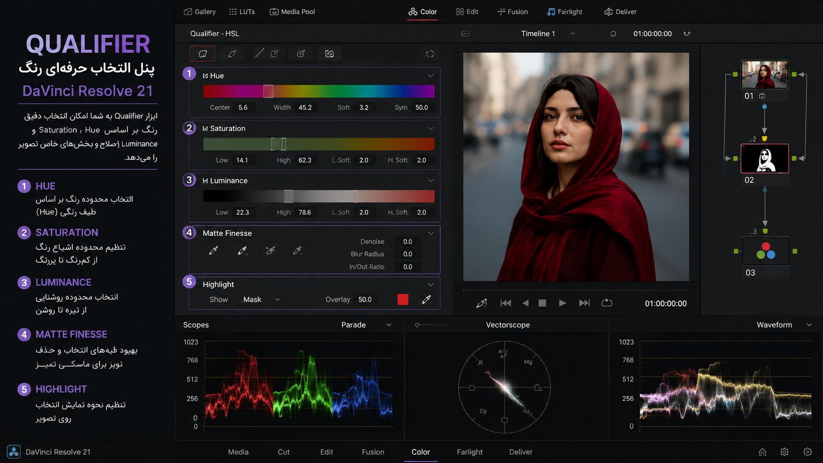 آموزش استفاده از Qualifier در DaVinci Resolve 21