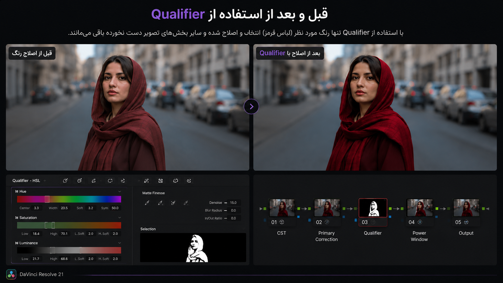 داوینچی ریزالو استودیو - پروژه عملی: تغییر رنگ لباس با Qualifier