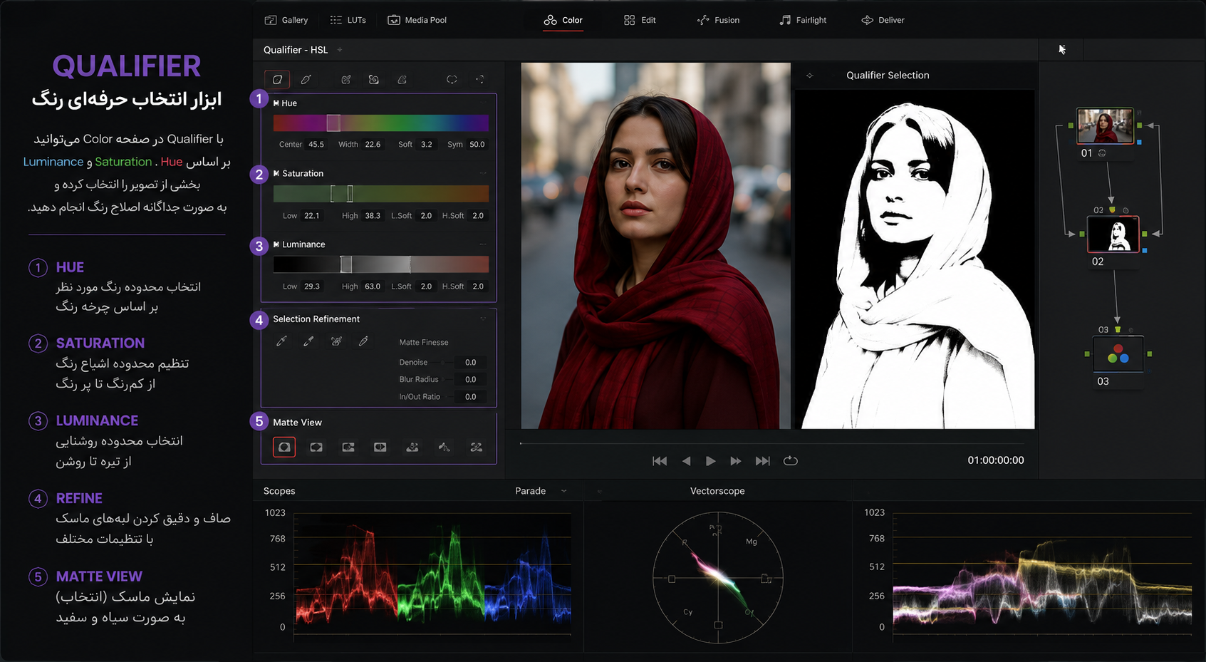 آموزش Qualifier در DaVinci Resolve 21 | انتخاب حرفه‌ای رنگ